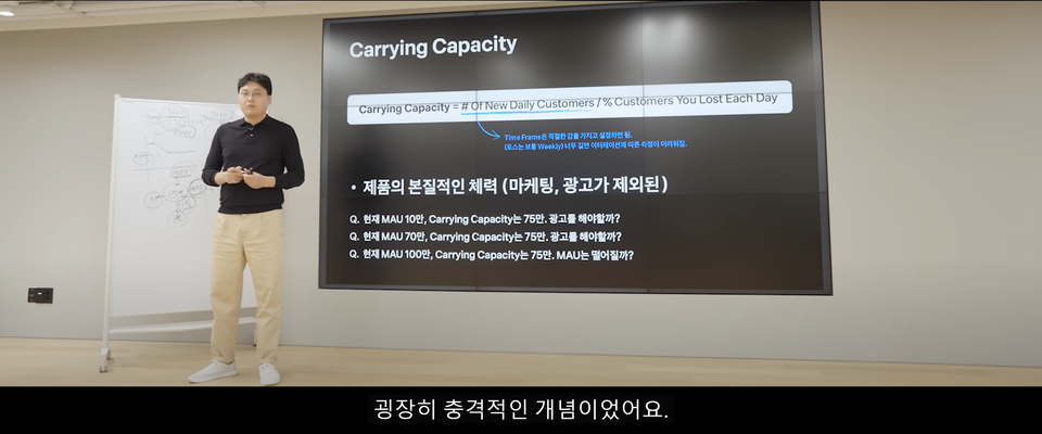 스타트업 하는 사람이라면 Carrying Capacity 영상은 필청해야